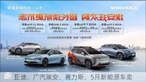 
亚迪、广汽埃安、赛力斯，5月新能源车卖
！