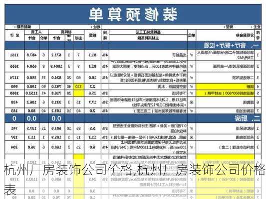 杭州厂房装饰公司价格,杭州厂房装饰公司价格表