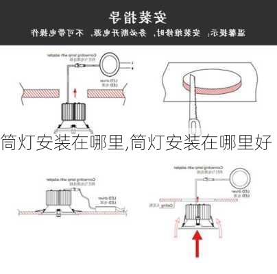 筒灯安装在哪里,筒灯安装在哪里好