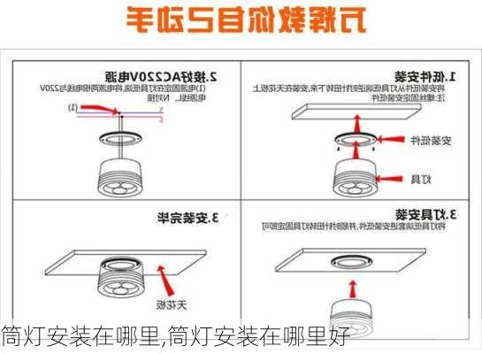 筒灯安装在哪里,筒灯安装在哪里好