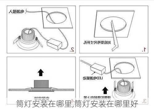 筒灯安装在哪里,筒灯安装在哪里好