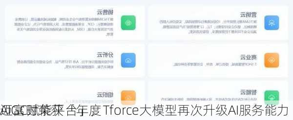 迈富时荣获「年度
AIGC赋能平台」，Tforce大模型再次升级AI服务能力