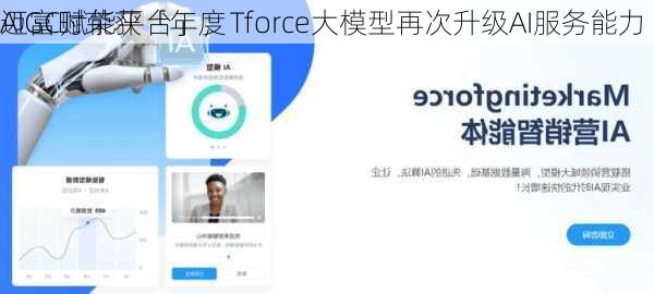 迈富时荣获「年度
AIGC赋能平台」，Tforce大模型再次升级AI服务能力