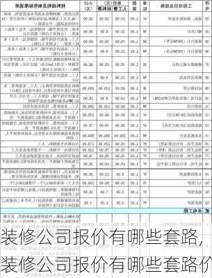 装修公司报价有哪些套路,装修公司报价有哪些套路价