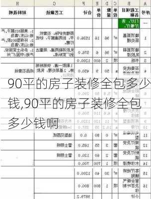 90平的房子装修全包多少钱,90平的房子装修全包多少钱啊