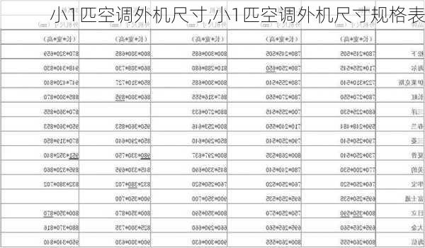 小1匹空调外机尺寸,小1匹空调外机尺寸规格表