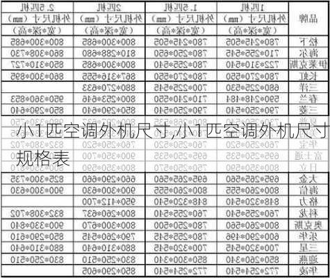 小1匹空调外机尺寸,小1匹空调外机尺寸规格表