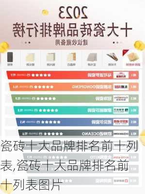 瓷砖十大品牌排名前十列表,瓷砖十大品牌排名前十列表图片