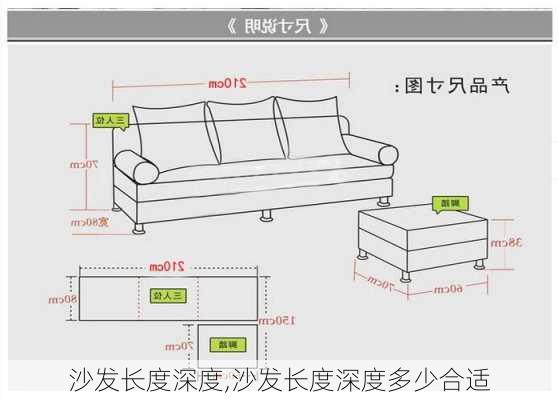 沙发长度深度,沙发长度深度多少合适