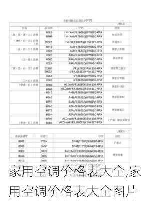 家用空调价格表大全,家用空调价格表大全图片