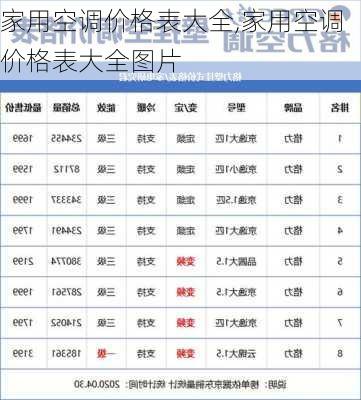 家用空调价格表大全,家用空调价格表大全图片