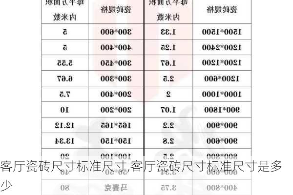 客厅瓷砖尺寸标准尺寸,客厅瓷砖尺寸标准尺寸是多少