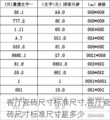 客厅瓷砖尺寸标准尺寸,客厅瓷砖尺寸标准尺寸是多少