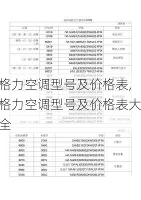 格力空调型号及价格表,格力空调型号及价格表大全