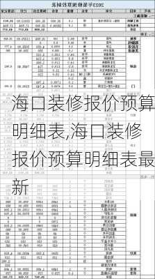 海口装修报价预算明细表,海口装修报价预算明细表最新