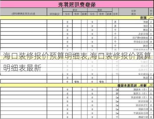 海口装修报价预算明细表,海口装修报价预算明细表最新