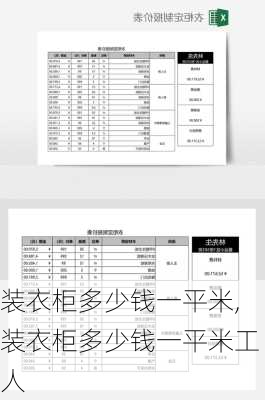 装衣柜多少钱一平米,装衣柜多少钱一平米工人