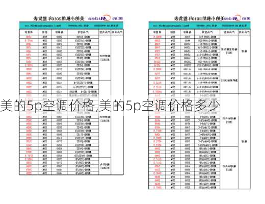 美的5p空调价格,美的5p空调价格多少