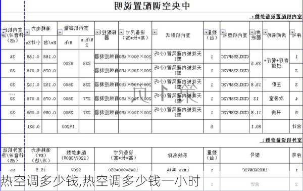 热空调多少钱,热空调多少钱一小时