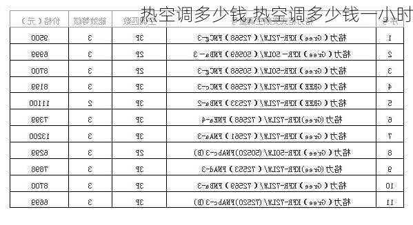 热空调多少钱,热空调多少钱一小时