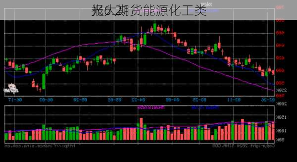 光大期货能源化工类
报6.21