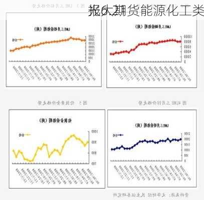 光大期货能源化工类
报6.21