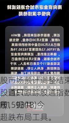 
股市场预计调整结束后转向慢牛格局，首只跟踪股通指数的恒生
股通ETF(159318)今
市，提供
股超跌布局工具。