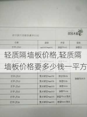 轻质隔墙板价格,轻质隔墙板价格要多少钱一平方