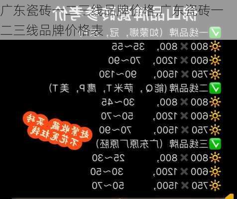 广东瓷砖一二三线品牌价格,广东瓷砖一二三线品牌价格表