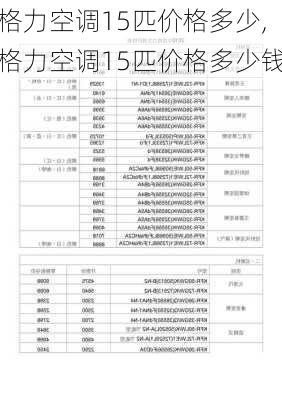 格力空调15匹价格多少,格力空调15匹价格多少钱