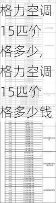 格力空调15匹价格多少,格力空调15匹价格多少钱