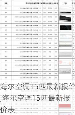 海尔空调15匹最新报价,海尔空调15匹最新报价表