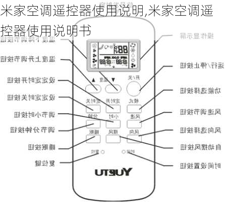 米家空调遥控器使用说明,米家空调遥控器使用说明书