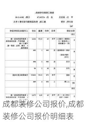 成都装修公司报价,成都装修公司报价明细表