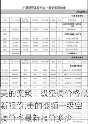 美的变频一级空调价格最新报价,美的变频一级空调价格最新报价多少