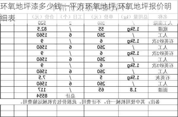 环氧地坪漆多少钱一平方环氧地坪,环氧地坪报价明细表