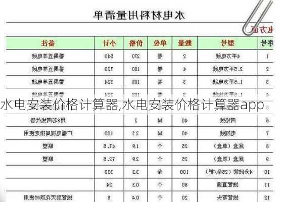 水电安装价格计算器,水电安装价格计算器app