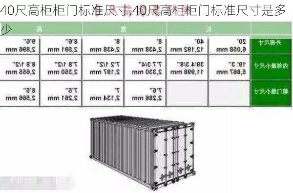 40尺高柜柜门标准尺寸,40尺高柜柜门标准尺寸是多少