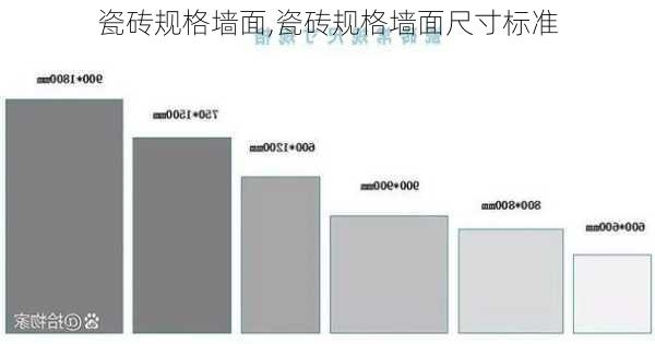 瓷砖规格墙面,瓷砖规格墙面尺寸标准