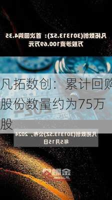 凡拓数创：累计回购股份数量约为75万股