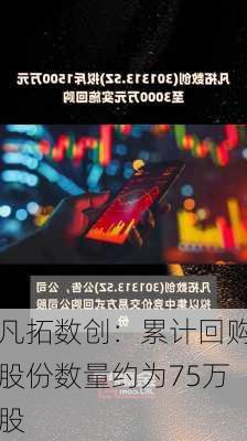 凡拓数创：累计回购股份数量约为75万股