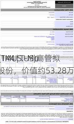 Form 144 | T-Mo
le US(TMUS.US)高管拟
3,000股股份，价值约53.28万
