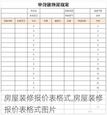 房屋装修报价表格式,房屋装修报价表格式图片