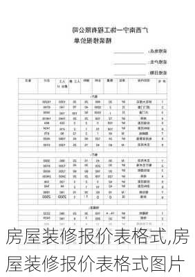 房屋装修报价表格式,房屋装修报价表格式图片