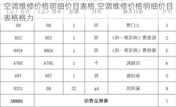 空调维修价格明细价目表格,空调维修价格明细价目表格格力