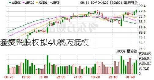 金杯汽车：拟4185万元
实发
获51%股权 扩大收入规模