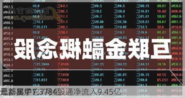 最新出炉！7月4股通净流入9.45亿
元，其中7.378亿
元都买了它