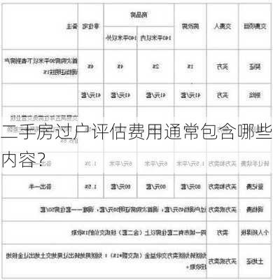 二手房过户评估费用通常包含哪些内容？