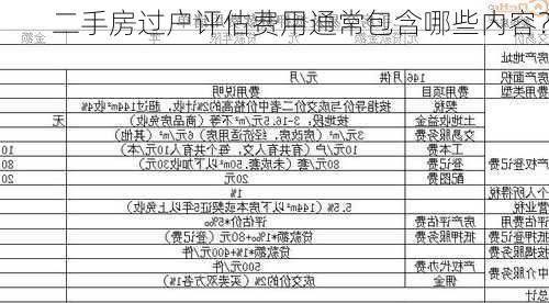 二手房过户评估费用通常包含哪些内容？