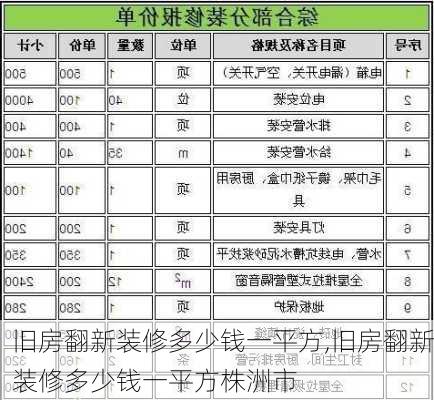 旧房翻新装修多少钱一平方,旧房翻新装修多少钱一平方株洲市